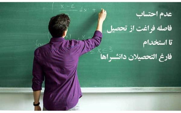 اطلاعیه عدم احتساب فاصله فراغت از تحصیل تا استخدام فارغ اطلاعیه عدم احتساب فاصله فراغت از تحصیل تا استخدام فارغ التحصیلان دانشسراها